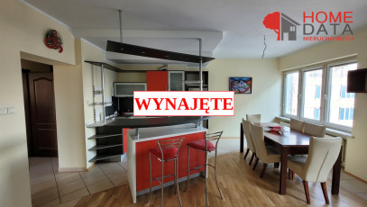 Mieszkanie Wynajem Poznań