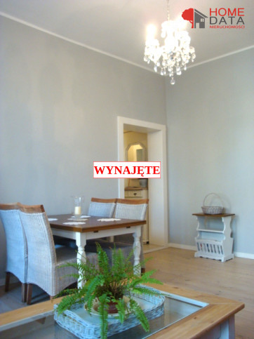 Mieszkanie Wynajem Poznań Antoniego Małeckiego 3